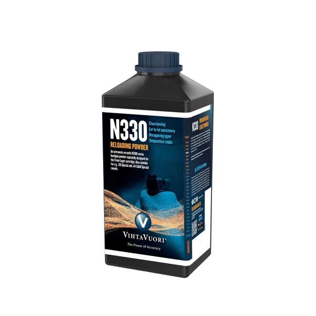 Propellant Powder